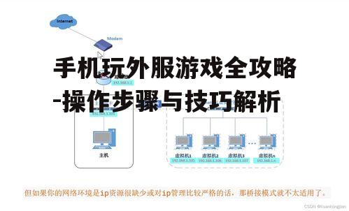 三、配置网络环境