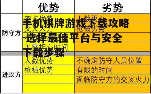 手机棋牌游戏下载攻略-选择最佳平台与安全下载步骤
