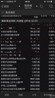 三、玩法攻略分享