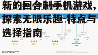 四、社交互动的重要性