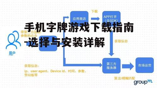 三、关注游戏下载与安装流程