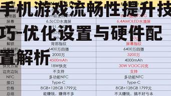 手机游戏流畅性提升技巧-优化设置与硬件配置解析