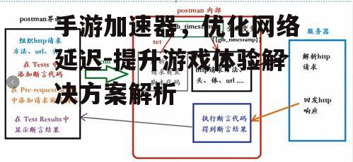 手游加速器，优化网络延迟-提升游戏体验解决方案解析
