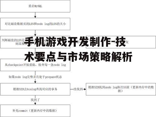 手机游戏开发制作-技术要点与市场策略解析