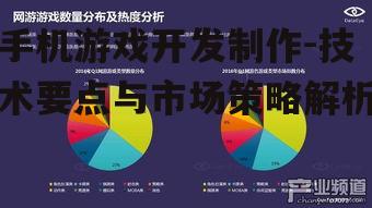 三、游戏类型与市场趋势分析