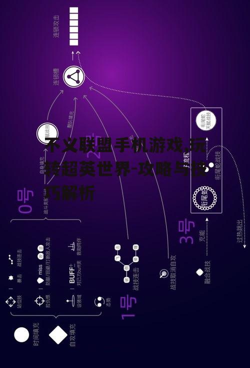 三、战斗系统与策略分析