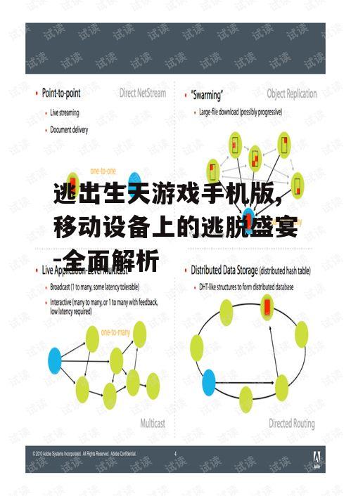 逃出生天游戏手机版,移动设备上的逃脱盛宴-全面解析
