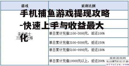 四、合理规划游戏时间与投入