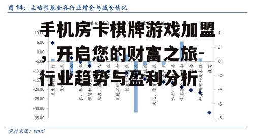 手机房卡棋牌游戏加盟，开启您的财富之旅-行业趋势与盈利分析