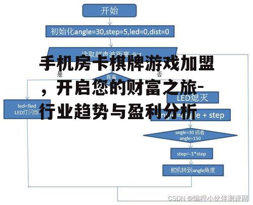 二、加盟优势分析