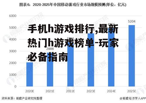 三、h游戏市场趋势分析