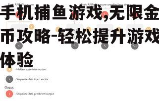 手机捕鱼游戏,无限金币攻略-轻松提升游戏体验