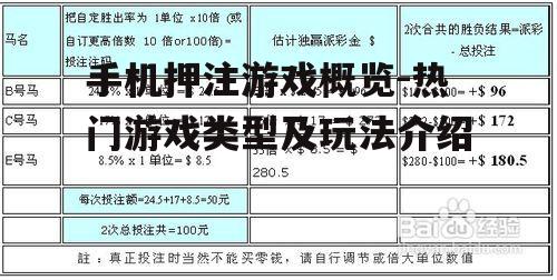 4. 赛马投注