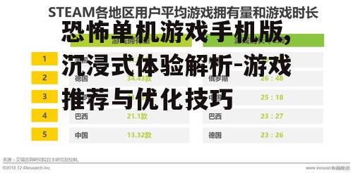 四、恐怖单机游戏的发展趋势