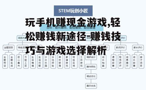 三、赚钱技巧与实践