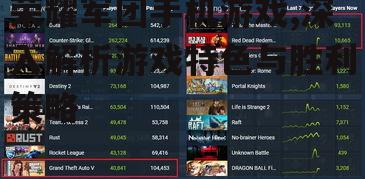 四、游戏内装备选择与优化
