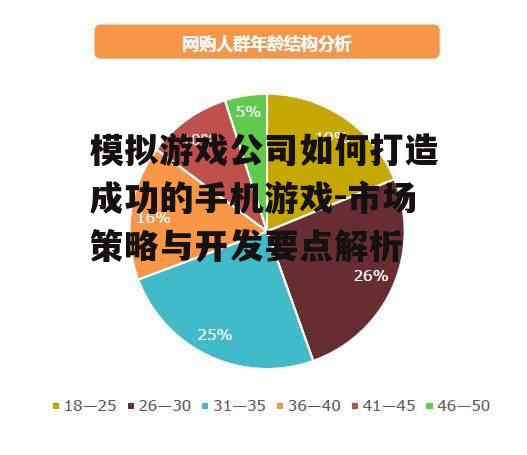 模拟游戏公司如何打造成功的手机游戏-市场策略与开发要点解析