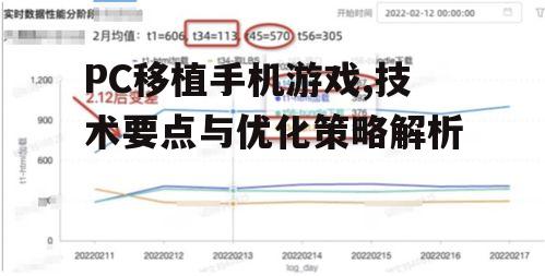 三、性能优化策略