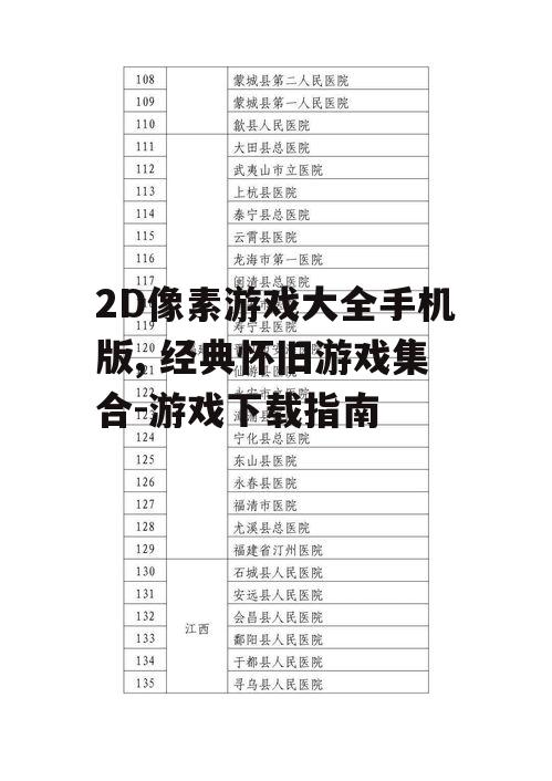 二、热门2D像素游戏推荐