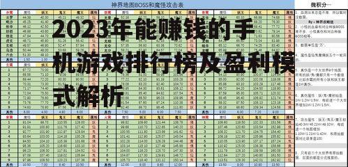 2023年能赚钱的手机游戏排行榜及盈利模式解析