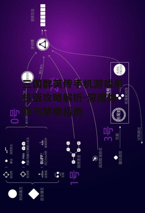 二、战斗系统与策略运用