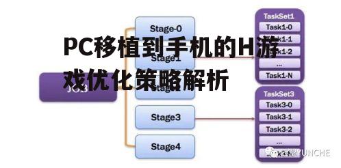 二、画面调整与优化
