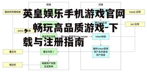 四、注册与登录流程