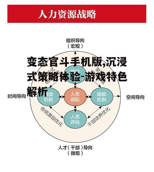四、资源管理与战争策略