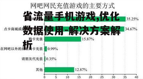 四、选择低数据消耗的游戏