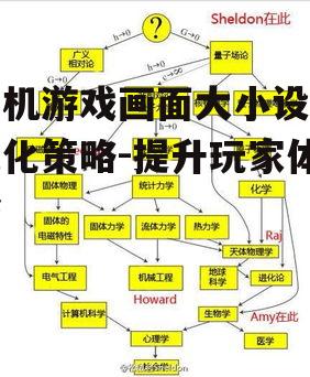 手机游戏画面大小设置优化策略-提升玩家体验