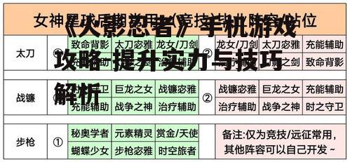 《火影忍者》手机游戏攻略-提升实力与技巧解析