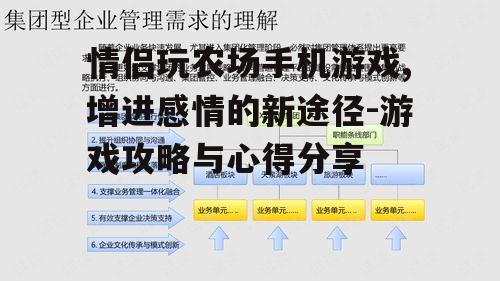 三、共同制定农场经营策略