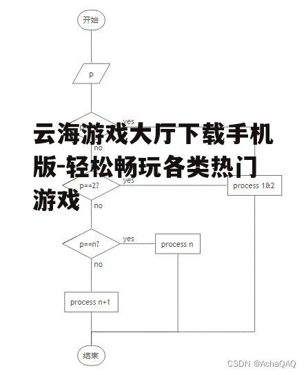 三、下载流程详细步骤