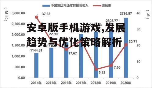 二、安卓游戏发展趋势分析