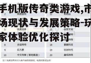 四、手机版传奇类游戏的市场竞争力分析