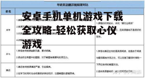 三、查看用户评价与评分