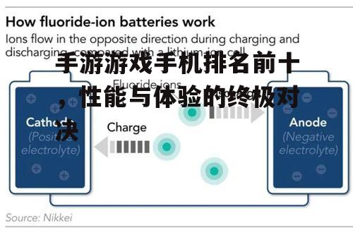 三、电池续航:持久战中的能量保障