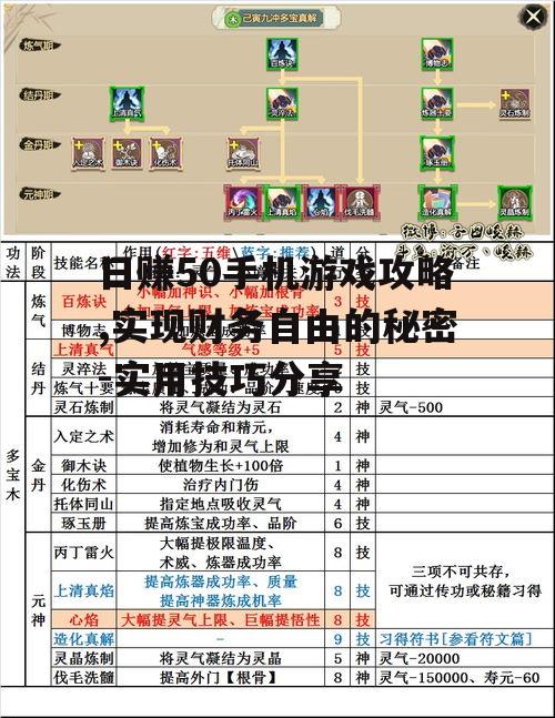 二、深入了解游戏规则和机制