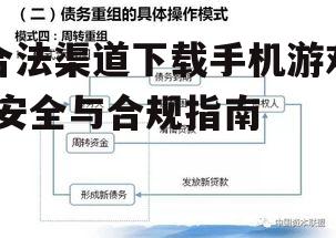 四、避免非官方渠道的风险