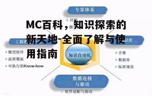 二、如何高效使用MC百科:探索知识的秘密通道