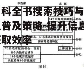 三、利用扩展阅读功能深化理解