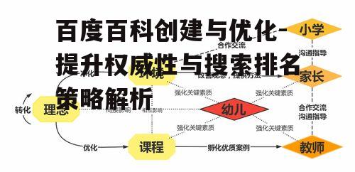 二、优化百度百科的关键要素