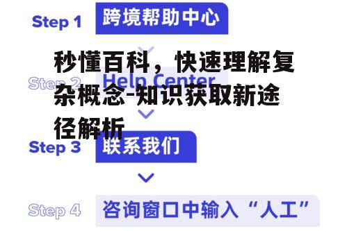 四、秒懂百科在知识普及中的作用