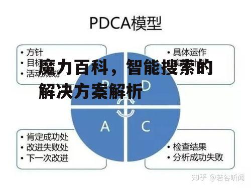 二、如何高效使用魔力百科