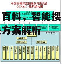 四、如何评估魔力百科的信息准确性