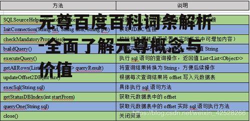 元尊百度百科词条解析-全面了解元尊概念与价值