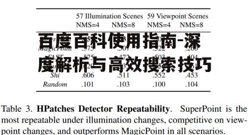 百度百科使用指南-深度解析与高效搜索技巧