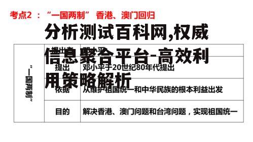 四、平台信息的权威性与准确性