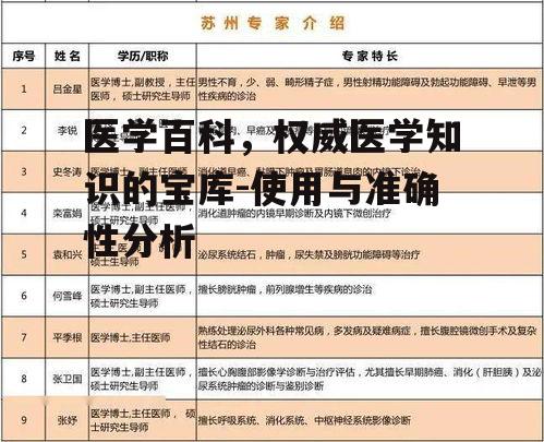 二、医学百科的信息分类