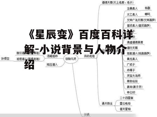 四、修炼体系
